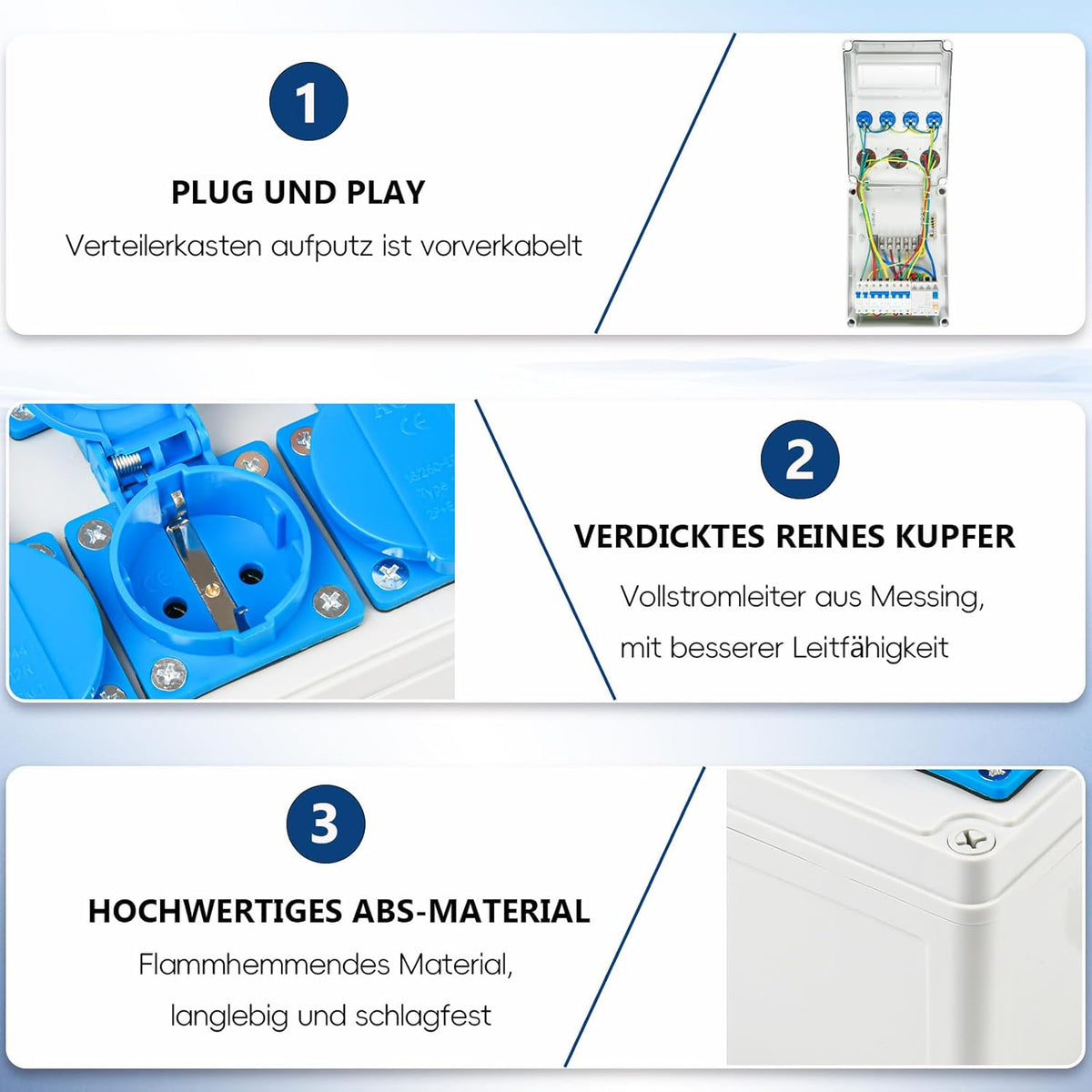 Wandverteiler Stromverteiler Vorverkabelt, 4x 230V + 2x CEE 16A + 1x CEE 32A, Baustromverteiler mit FI-Schalter 50A und LS Schalter, IP67 Wasserdicht Gehäuse für Innen und Außen