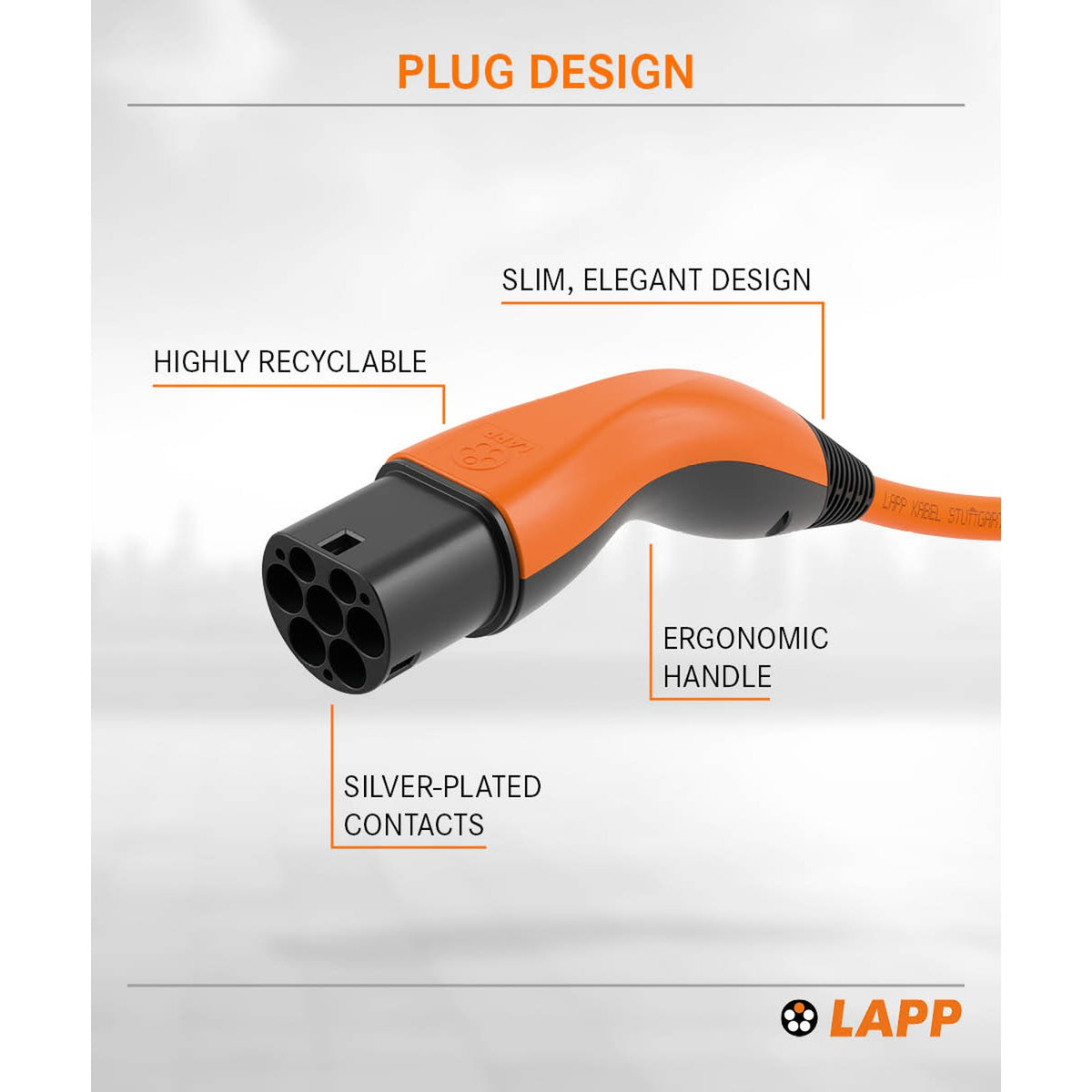 Lapp MOBILITY Helix Typ 2 Ladekabel 22 KW / 3m / Selbstaufrollend / 32 A / 3-Phasig / E-Auto Ladekabel/ Mode 3 / Orange