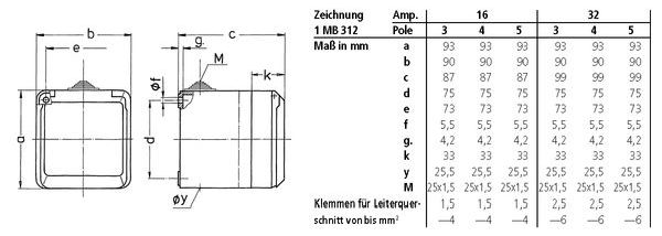 Mennekes MENN CEE-Wanddose Cepex 4105 16A5P 6H400V IP44