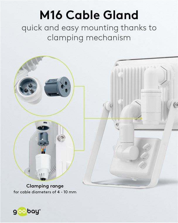 LED Strahler Bewegungsmelder Außen 20W / PIR Sensor Außenstrahler IP44 / Neutralweißes Licht 1700 lm / LED Scheinwerfer Fluter Wandmontage / Gartenstrahler / Weiß