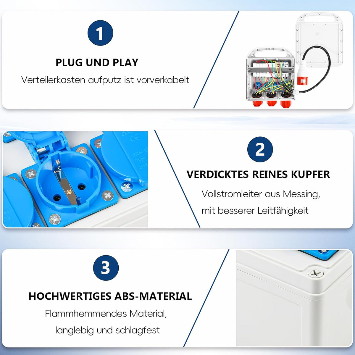Wandverteiler Vorverkabelt Stromverteiler, 4x 230V Schuko Steckdosen + 2x CEE 16A + 1x CEE 32A, Baustromverteiler mit FI-Schalter und LS Schalter, IP67 Wasserdicht Gehäuse für Innen und Außen