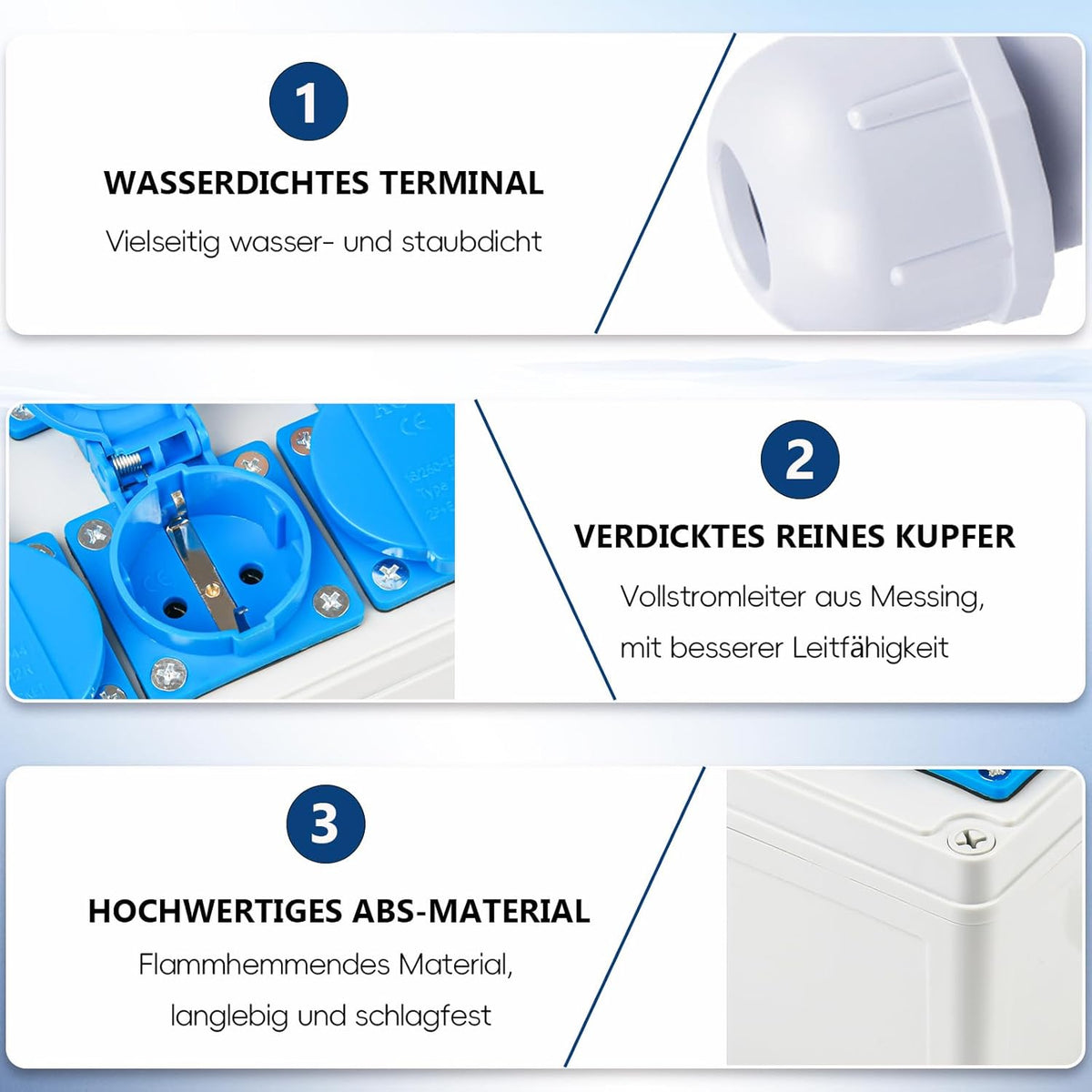 Wandverteiler Vorverkabelt Stromverteiler, 2x 230V Schuko Steckdosen + 2x CEE 16A 380V, Baustromverteiler mit Leitungsschutzschalter, IP67 Wasserdicht Gehäuse für Innen und Außen