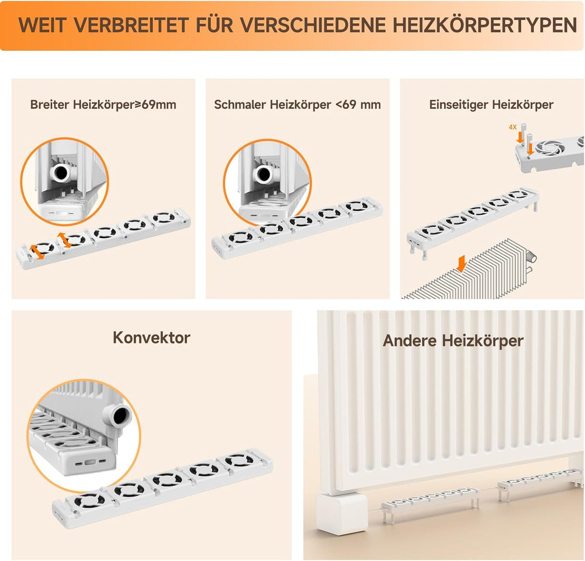 Heizkörper Ventilator 5.0 Heizungsventilator, Smart Heizkörperverstärker Einstellbarer Geschwindigkeit mit Thermostaten, Heizungslüfter Lauf Ruhig Sparen von Energie & Heizkosten (Duo Set)