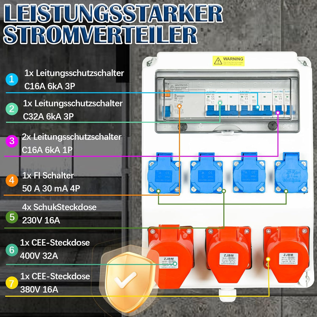 Wandverteiler Stromverteiler Vorverkabelt, 4x 230V + 2x CEE 16A + 1x CEE 32A, Baustromverteiler mit FI-Schalter 50A und LS Schalter, IP67 Wasserdicht Gehäuse für Innen und Außen
