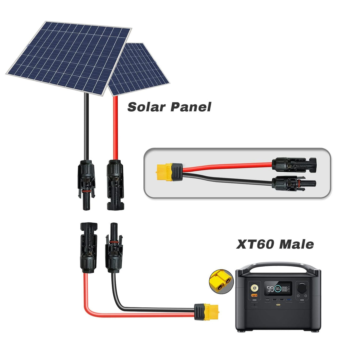 3m Solarladekabel Solarkabel Solarstecker auf XT60 Stecker Solarpanel Adapter Kabel, für EF DELTA 2 und River Pro MAX Powerstation 757 Powerhouse Solar Generator