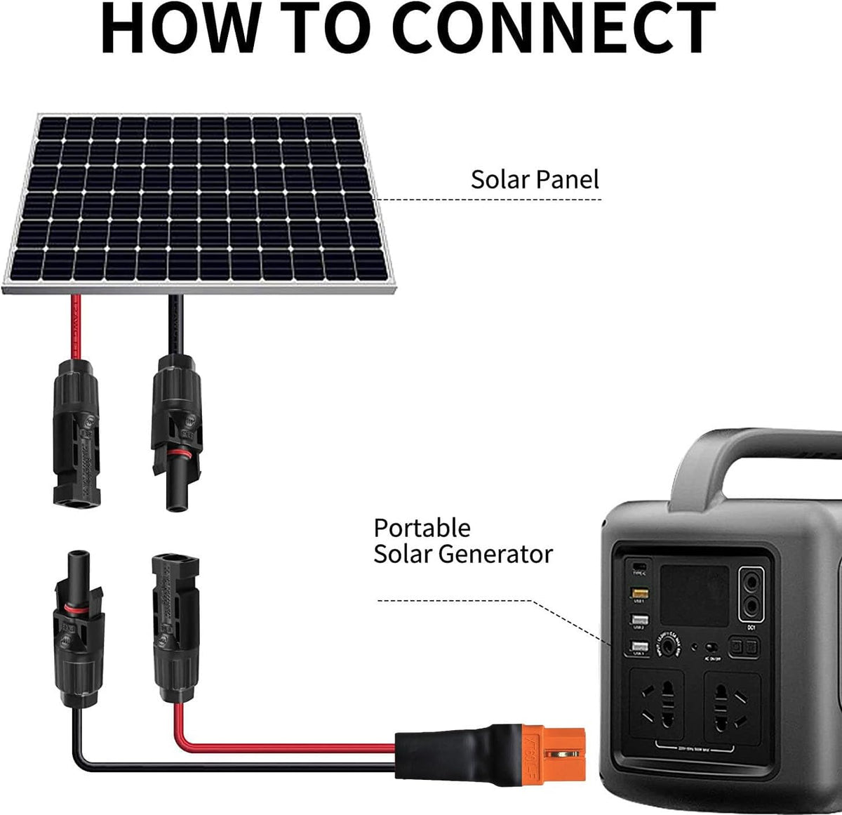 3m Solarladekabel Solarstecker auf XT60i Adapter Stecker Anschluss Solarpanel 12AWG XT60i-F Kabel Kompatibel für Ecoflow Delta River Solargenerator Tragbare Powerstation