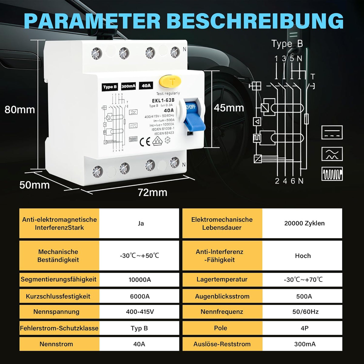 FI Schutzschalter Typ B 40A 300mA 4 Polig, VDE Zertifizierung Fehlerstromschutzschalter RCD Allstromsensitiver Schalter Automat Sicherun für Wallboxen Ladestationen, DIN Hutschiene Montage