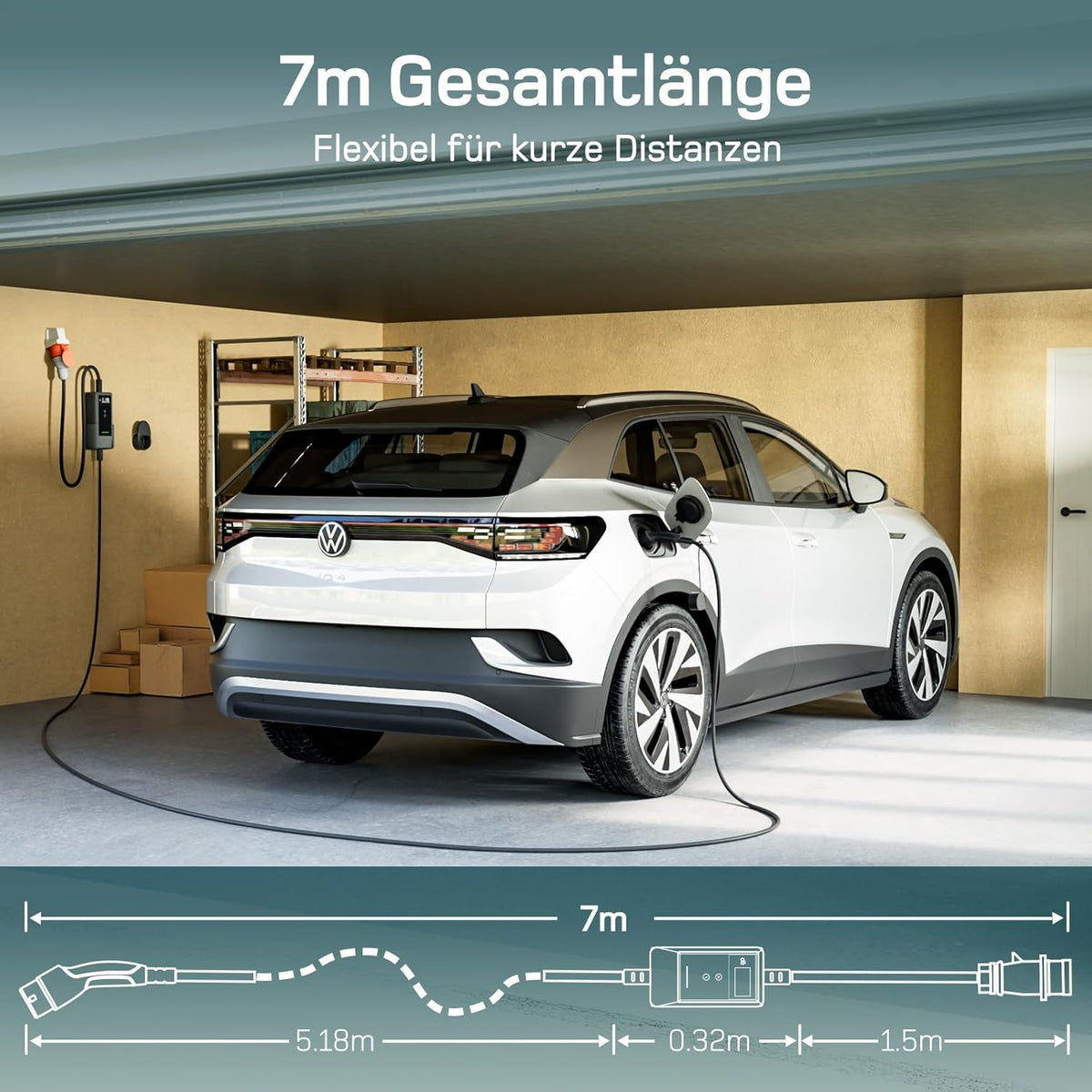 Mobile Wallbox 11kW mit APP [7 m | 3-phasig | 6–16 A], Ladekabel e Auto CEE-16A 400V auf Typ 2 mit Einstellbarer Ladeleistung, EV-Charger für ID.3/4/5/7, IX1, Model 3/Y und andere BEV/PHEV