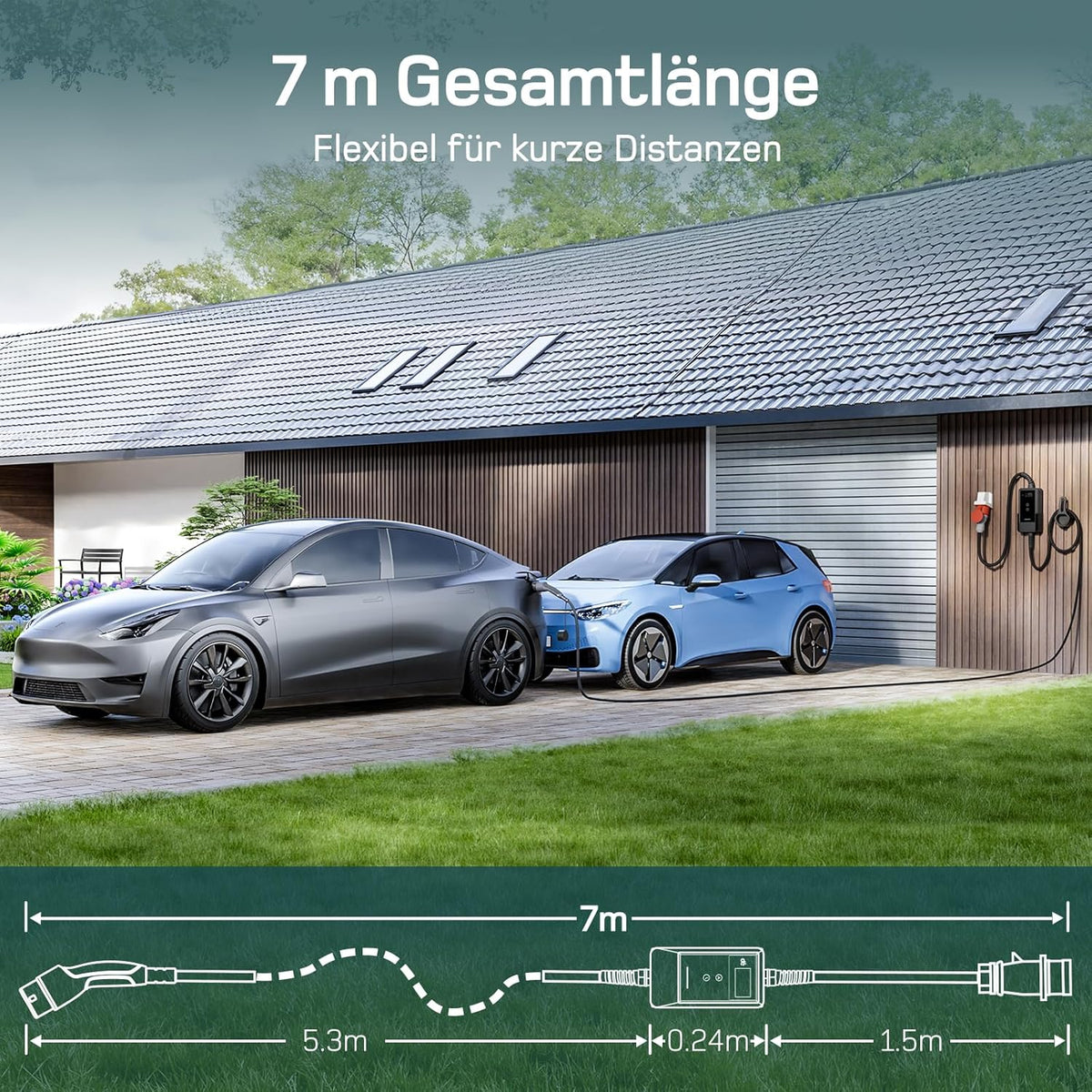 Mobile Wallbox/Ladestation 22kW Mit App [3-phasig | 7m | 6-32A] mit Stromzähler, Ladekabel CEE 32A auf Typ 2 und EV Ladegerät für Model Y/3, ID.3/4/5, MG4, EX30, e-up, e-tron und andere EV/PHEV