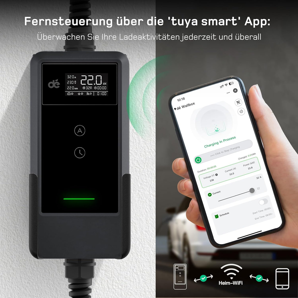 Mobile Wallbox/Ladestation 22kW Mit App [3-phasig | 20m | 6-32A] mit Stromzähler, Ladekabel CEE 32A auf Typ 2 und EV Ladegerät für Model Y/3, ID.3/4/5, MG4, EX30, e-up, e-tron und andere EV/PHEV