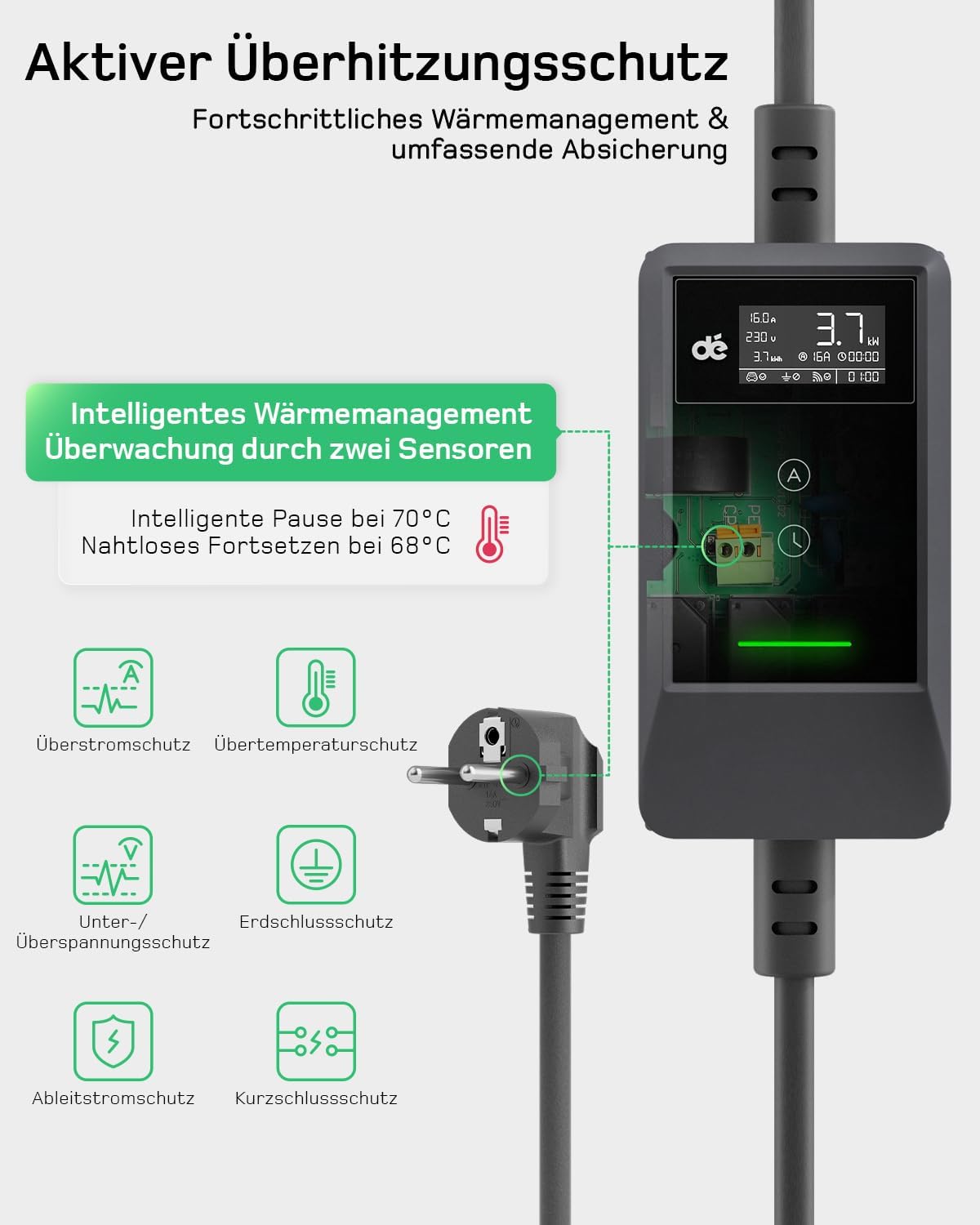 Typ 2 Ladekabel Schuko mit APP 3,7kW [15m, 6-16A, 1-phasig] Ladekabel Typ 2 Schuko mit Fernsteuerbarer Leistung - EV Charger 3,7kW für e Auto ID.3/4/5/7, Model Y/3, ENYAQ und Anderen PHEV/EV