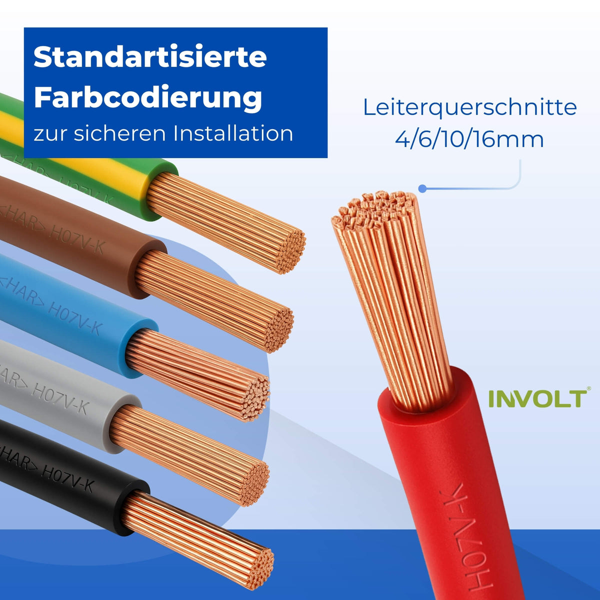 H07V-K 10 mm² Verdrahtungsleitung Set, 5x je 5m Einzelader Schwarz, Blau, Braun, Grau, Grün-Gelb + Zubehör