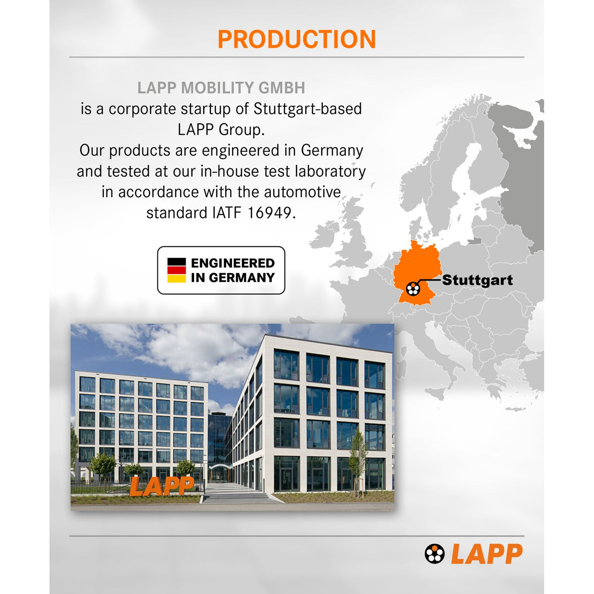 Lapp MOBILITY Helix Typ 2 Ladekabel 22 KW / 3m / Selbstaufrollend / 32 A / 3-Phasig / E-Auto Ladekabel/ Mode 3 / Orange