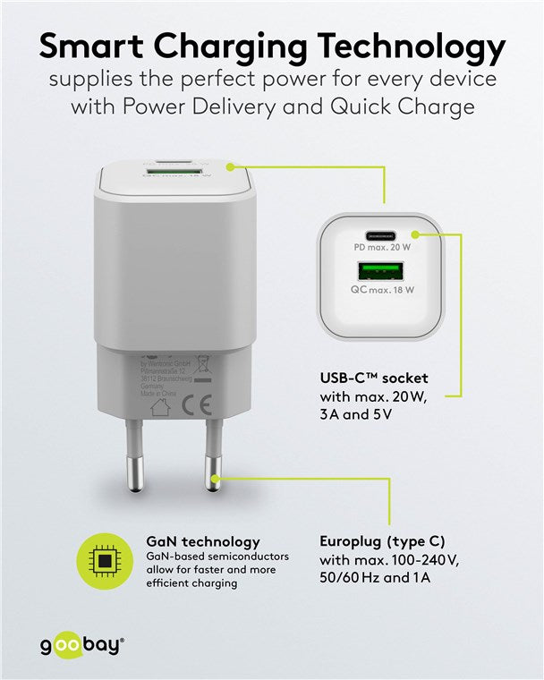 USB C Dual Schnellladegerät Nano PD (20W) / QC USB-A (18W) / USB C Ladegerät für Samsung, iPhone, iPad, MacBook/Ladestecker/Ladeadapter für Steckdose/Netzteil für Ladekabel/weiß