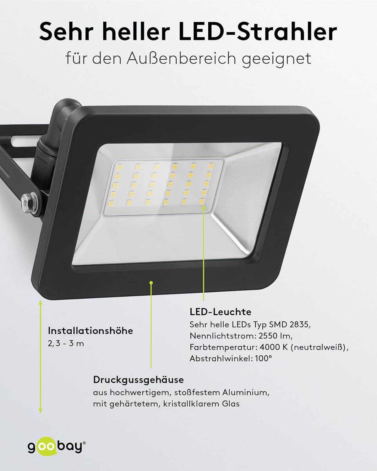 LED Strahler Außen 30W / Außenstrahler IP65 / Neutralweißes Licht 2550 lm/LED Scheinwerfer Fluter Wandmontage / IP65 Gartenstrahler/Schwarz [Energieklasse F]