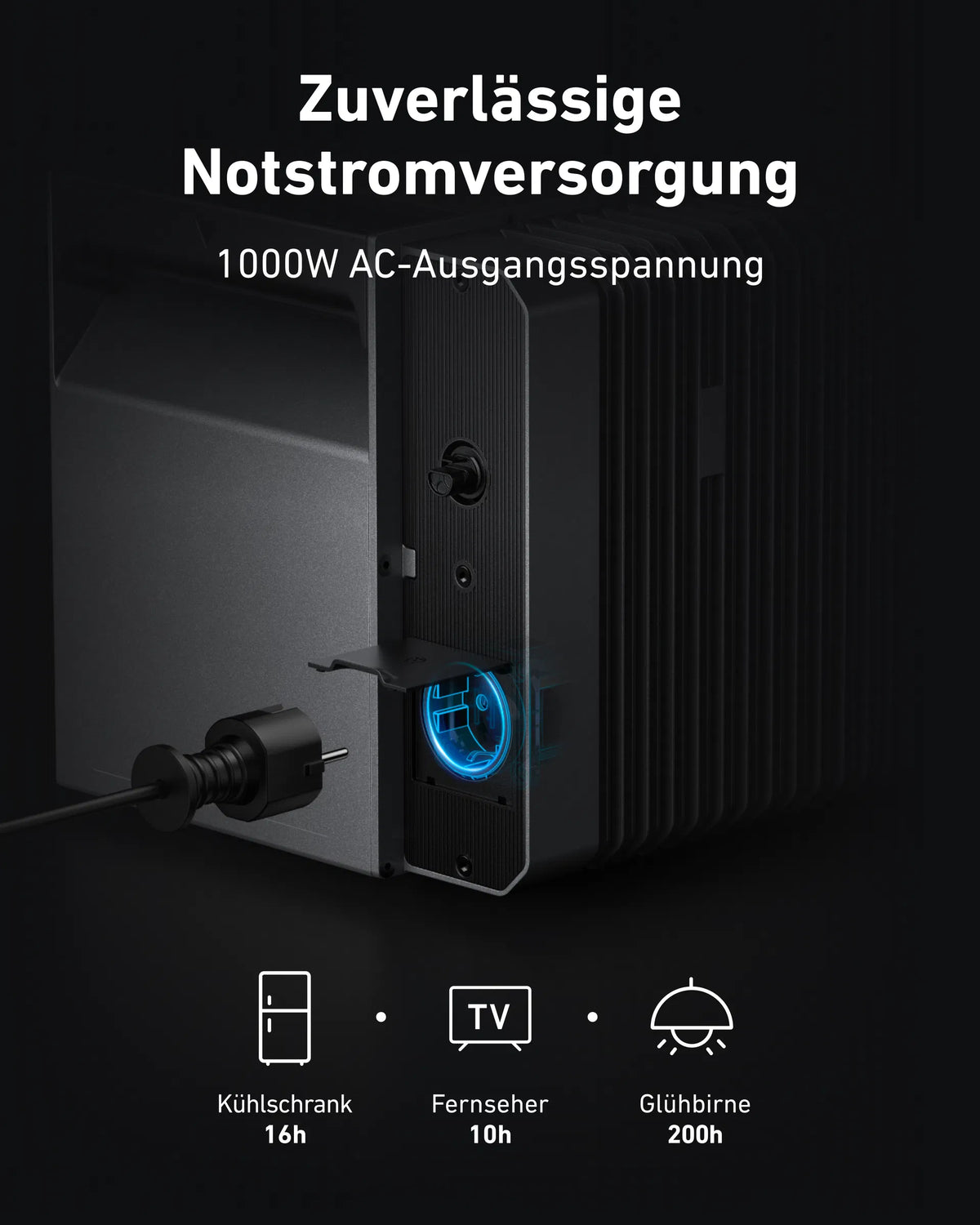 Anker SOLIX Solarbank 2 E1600 Pro Speicher für Balkonkraftwerke inkl. Smartmeter